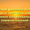 По следам фамилии Белашев: история, происхождение и склонение для уникальности вашей генеалогической линии