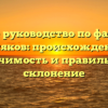 Полное руководство по фамилии Лосяков: происхождение, значимость и правильное склонение