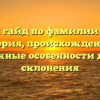 Полный гайд по фамилии Шамак: история, происхождение и важные особенности для склонения