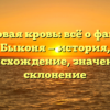 Предковая кровь: всё о фамилии Быконя — история, происхождение, значение и склонение