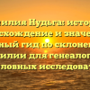 Фамилия Нудьга: история, происхождение и значение – полный гид по склонению фамилии для генеалогов и родословных исследователей