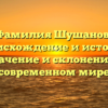 Фамилия Шушанов: происхождение и история, значение и склонение в современном мире