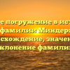 Полное погружение в историю фамилии Миндер: происхождение, значение и склонение фамилии