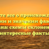 Узнайте все о происхождении, истории и значении фамилии Четана: схемы склонения и интересные факты