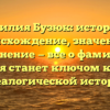 Фамилия Бузюк: история и происхождение, значение и склонение — все о фамилии, которая станет ключом к вашей генеалогической истории.