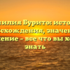 Фамилия Бурито: история происхождения, значение и склонение – все что вы хотели знать