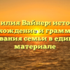 Фамилия Вайнер: история, происхождение и грамматика названия семьи в едином материале