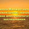 Фамилия Манжус: история происхождения, значение и склонение для генеалогического исследования