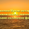 Фамилия Нухов: история происхождения, значение и правильное склонение фамилии