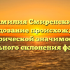 Фамилия Смиренский: исследование происхождения, исторической значимости и правильного склонения фамилии